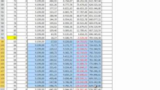 Amortización anticipada que reduce la duración P0802 [upl. by Nattirb]