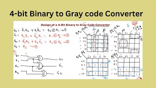 35 Design of a 4bit Binary to Gray code Converter  Code Converter  Combinational Circuits తెలుగు [upl. by Anastasius]