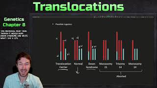 Chromosomal Rearrangements Translocations  Genetics Ep 32 [upl. by Anesor679]