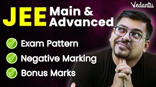 JEE 2024 Complete Details  Exam Pattern Negative Marking Bonus Marks  JEE Mains amp Advanced [upl. by Ilahsiav]