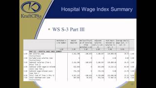 Medicare Cost Reports Understanding the Underlying Concepts and General Settlement Areas [upl. by Ann-Marie]