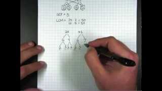 GCF and LCM using Factor Trees [upl. by Ameh]