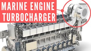 Marine Diesel Engine Turbocharger [upl. by Neetsirhc565]