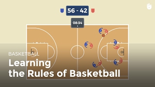 The Basic Rules of Basketball  Basketball [upl. by Cchaddie]