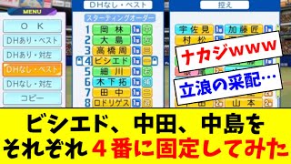 中日のビシエド、中田、中島をそれぞれ４番ファーストに固定してオーペナで成績を比較してみた [upl. by Daniele913]