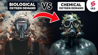 Biological Oxygen Demand amp Chemical Oxygen Demand Environment and Ecology for UPSC CSE by Rahul sir [upl. by Yrram]