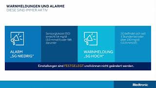 MiniMed™ 780G System – Warnmeldungen und Alarme [upl. by Fiske651]