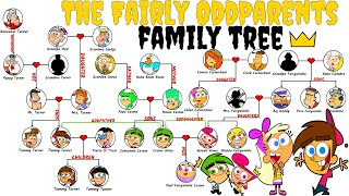 The Fairly OddParents Family Tree [upl. by Dodi]