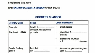 IELTS Listening Section1Cookery Classes [upl. by Rosemaria]