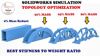 ✅ Solidworks Simulation Topology Optimization  Generative Design [upl. by Shanda]