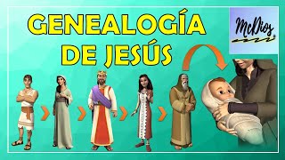 GENEALOGÍA DE JESÚS¿Quiénes fueron sus antepasados [upl. by Tadashi263]