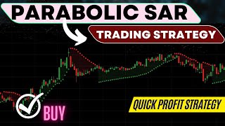 Parabolic SAR Strategy  Parabolic SAR Indicator  Parabolic SAR  MACD  200 EMA Forex Trading [upl. by Floridia]