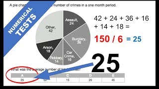 Numerical Reasoning Tests Data Interpretation Questions and Answers [upl. by Pride]