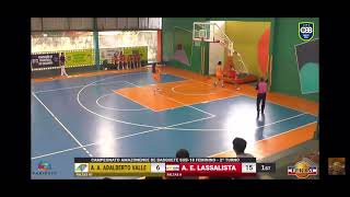 Melhores Momentos 1º Jogo Segundo Turno do Campeonato Amazonense Sub18  La Salle X Ceav [upl. by Silverts779]