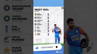 cricket vairalvideo shorts indiancricketteam [upl. by Daisey769]