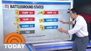 Decision 2024 Steve Kornacki on the state of the race 1 week out [upl. by Adnopoz67]