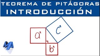 Teorema de Pitágoras Introducción [upl. by Johst]