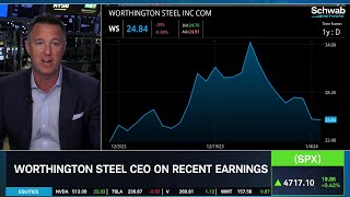 Worthington Steel WS CEO On State Of The US Steel Industry [upl. by Lah]