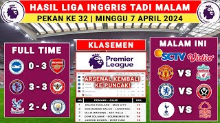 Hasil liga Inggris tadi malam  Brighton vs Arsenal  liga Inggris 20232024  Liga Inggris [upl. by Elay]