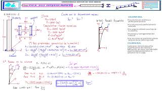 COLUMNA BAJO CARGA EXCÉNTRICA EJ 1 [upl. by Anatniuq]