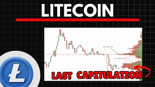 Litecoin THE LAST CAPITULATITION  Litecoin LTC Price Prediction [upl. by Ryley]