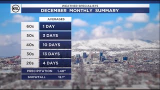 Morning weather forecast Jan 2 2024 [upl. by Noli]