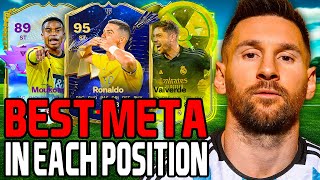 NEW Best Meta Players in Each Position 🔥 EA FC 24 ALL BUDGETS [upl. by Clotilda]