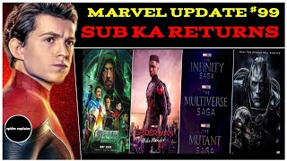 Spider man 4 cast💥 mutant saga 😱 the rock in mcu😲 avengers vs x man💥spider man new movie😃 [upl. by Enert]