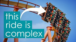 The history of the flying coaster  the worlds most complex roller coaster [upl. by Baniez366]