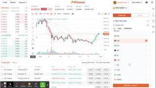 Pionex Rebalancing Bot [upl. by Motch]