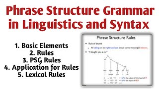 Phrase Structure Grammar in Linguistics  Phrase Structure Grammar in Syntax  Syntax and Grammar [upl. by Sesom]