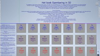 Het boek Openbaring bekeken vanuit een 3D model deel 1 [upl. by Minny]