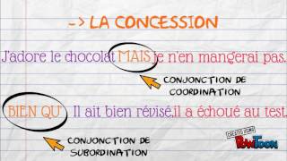 Lopposition et la concession3e [upl. by Haram]