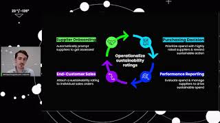 EcoVadis amp Celonis Buying in to Sustainable Procurement [upl. by Eixam]