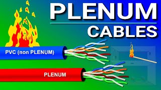 Plenum vs Non Plenum PVC Network Ethernet Cables [upl. by Atteuqehs491]