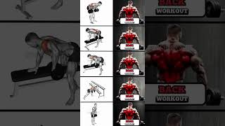 Back Day Power Build a Stronger Bigger and Wider Back with Intense Workouts [upl. by Suivat]