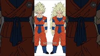 Goku Full Transformation at Capsule Corp MIU99Dshorts [upl. by Veda848]