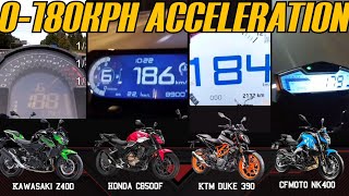 Kawasaki Z400 🆚️ Honda CB500F 🆚️ KTM DUKE 390 🆚️ CFMOTO NK400  0180kph Acceleration 🔥🔥 [upl. by Eical]