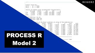 PROCESS for R Double Moderation Model 2 [upl. by Ueihtam]