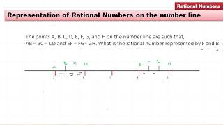 Representation of Rational Numbers on the number line [upl. by Llechtim]