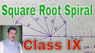 Construction the Square Root Spiral for class IX CBSE [upl. by Renard161]