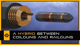 The Deadly CoilgunRailgun Hybrid Youve Never Heard Of Helical Railguns [upl. by Sedecrem]