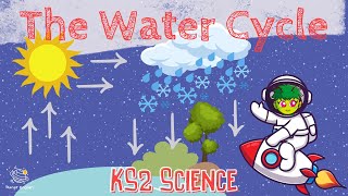 The Water Cycle  KS2 Science  STEM and Beyond [upl. by Acquah]