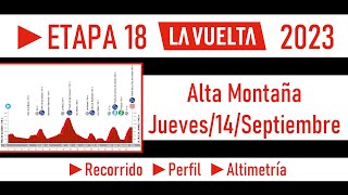 Etapa 18 VUELTA a ESPAÑA 2023 Recorrido Perfil y Altimetría [upl. by Pollak]