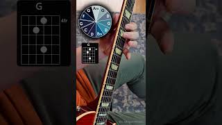 Guitar Exercise Cliffs of Dover guitar guitarsolo guitarplayer gitar gitarcover [upl. by Gillman939]