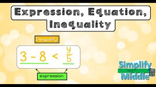 Expression Equation and Inequality [upl. by Eniawed]