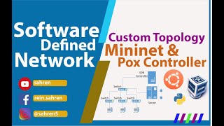 Software Defined Network Custom Topology Mininet dan Pox Controller [upl. by Ainelec]