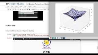 Project 32 Quantum Particle Swarm Optimization  Overview [upl. by Nivla]