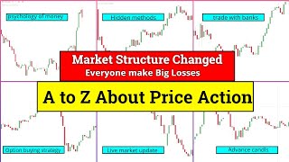 Updated Advance price action trading course  Market Structure Changed priceaction stockmarket [upl. by Lundberg]