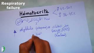 تفسير تحليل الهيماتوكريت Hematocrite [upl. by Waverly]